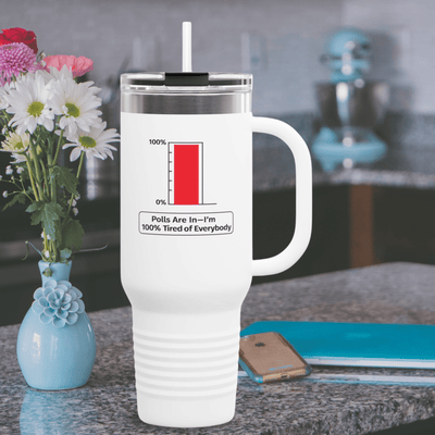 Polls Are In—I'm 100% Tired of Everybody 40oz Travel Mug