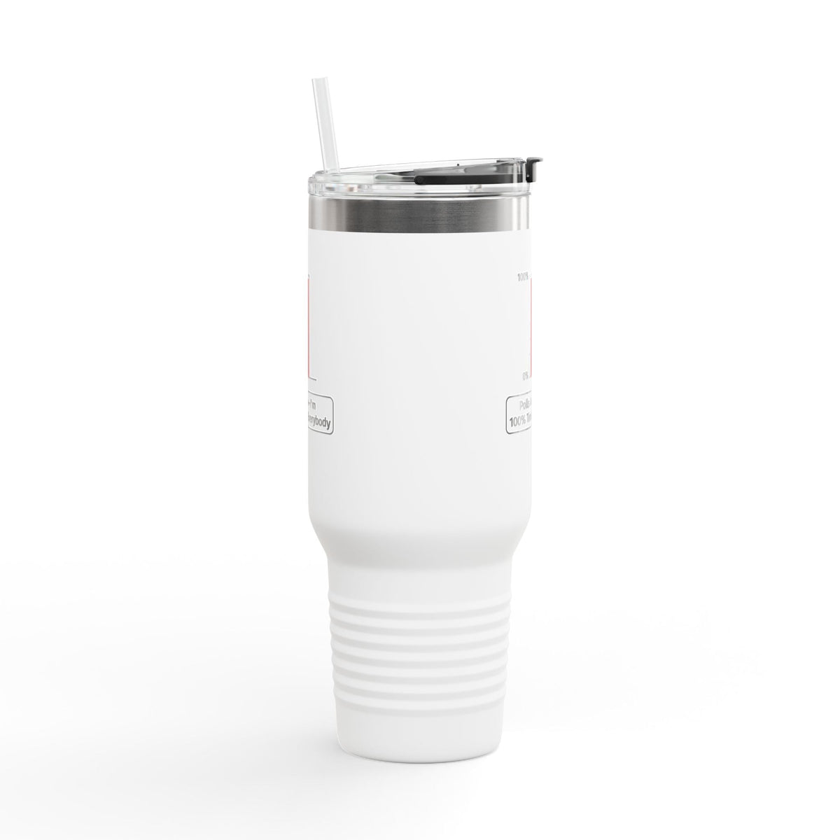 Polls Are In—I'm 100% Tired of Everybody 40oz Travel Mug