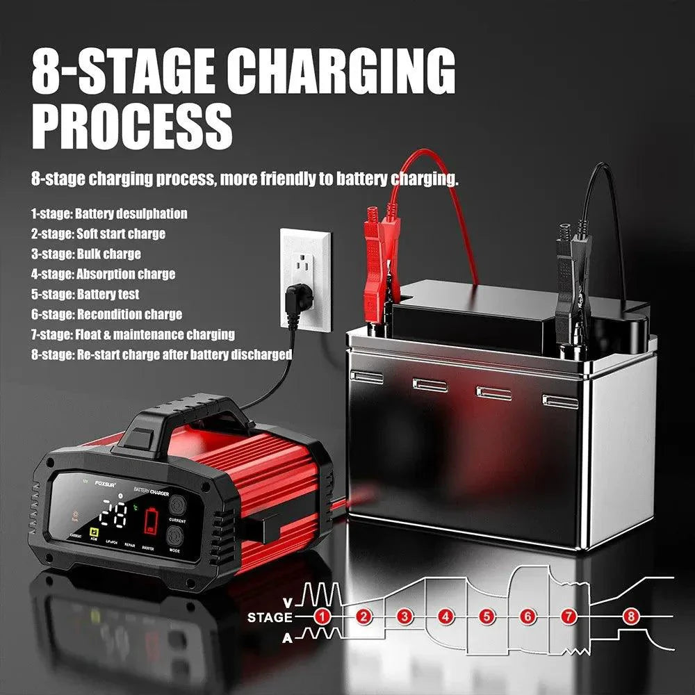 Chargeur de batterie de voiture intelligent portable - 25A/15A pour batteries 12V-24V