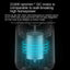 Portable USB Rechargeable Juicer Blender - 300ml