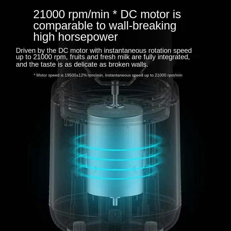 Portable USB Rechargeable Juicer Blender - 300ml