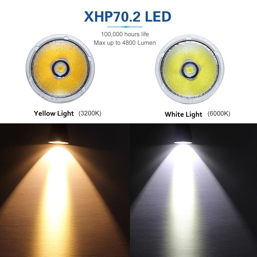 Lampe de plongée LED rechargeable premium pour exploration sous-marine