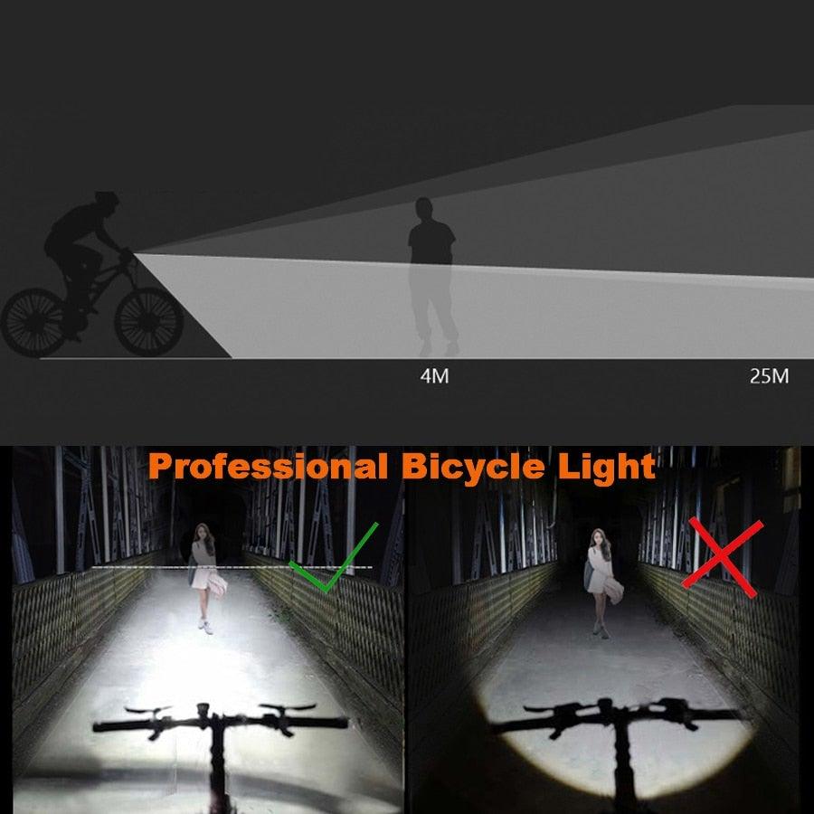 Juego de luces de bicicleta de inducción inteligente - Recargable por USB y resistente al agua