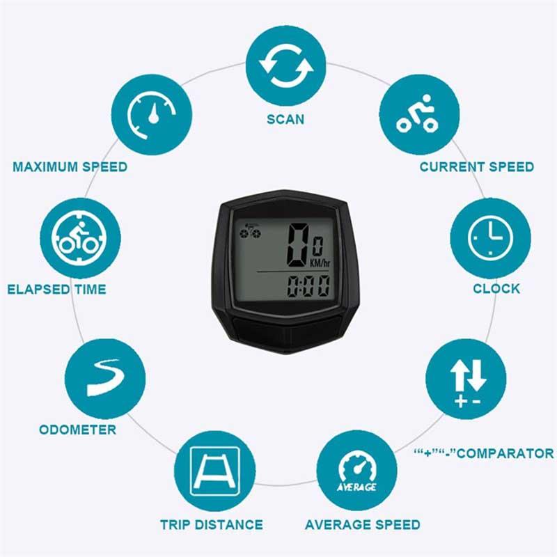 Advanced Waterproof Wired Digital Bicycle Speedometer & Odometer - Korvel