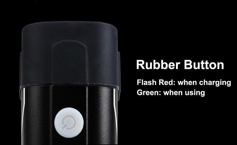 USB Rechargeable LED Front Bicycle Light - Waterproof & Bright