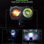 Ultra-Bright 800 Lumen Bicycle Light Set with Rechargeable Battery and Horn - Korvel