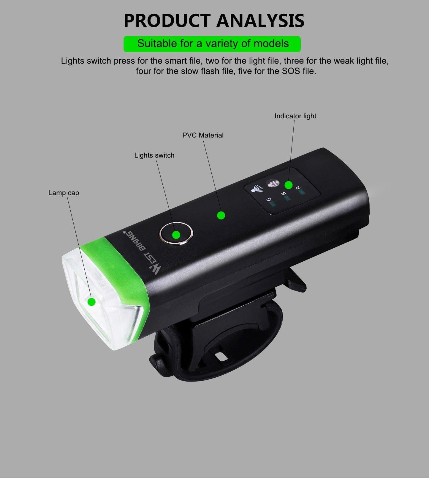 USB Rechargeable LED Front Bicycle Light - Waterproof & Bright