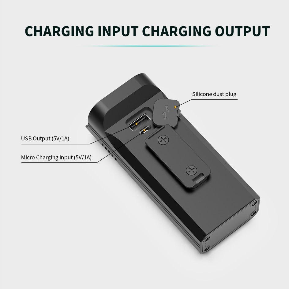 Premium USB Rechargeable LED Bicycle Light - Bright & Rainproof