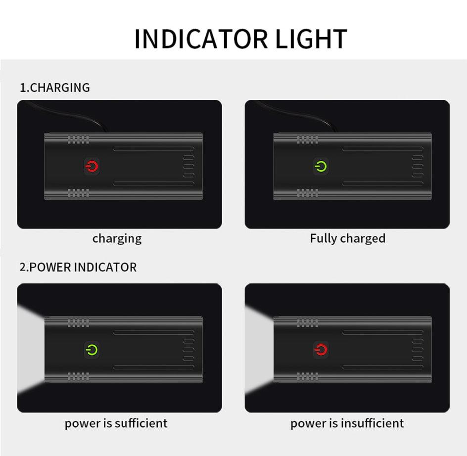 Premium USB Rechargeable LED Bicycle Light - Bright & Rainproof