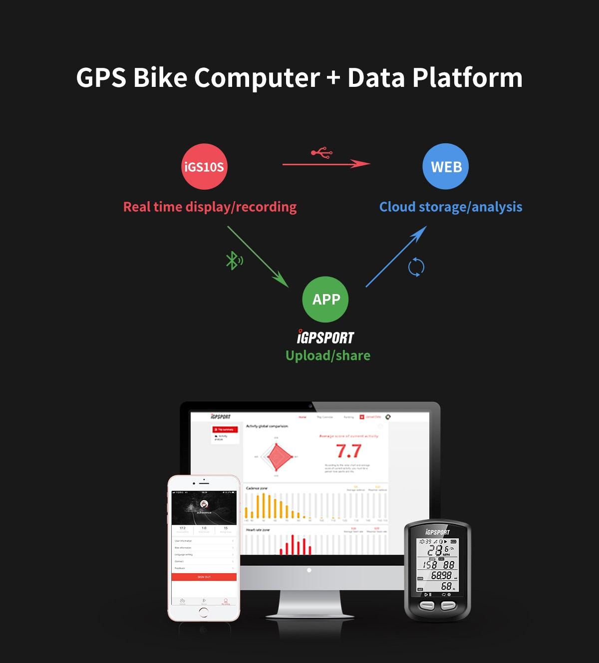 Ordinateur de vélo GPS sans fil premium - Conception étanche