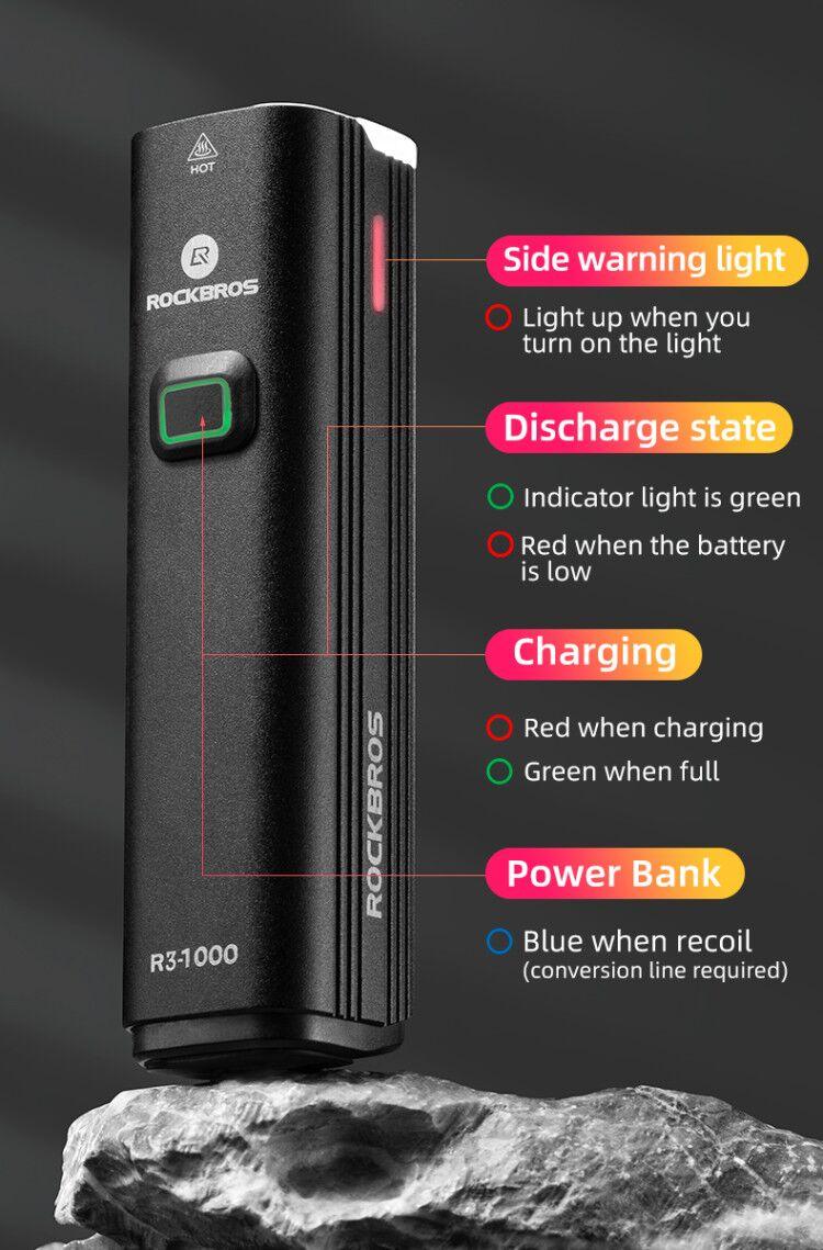 Juego de luces LED para bicicleta recargables por USB - 1000LM a prueba de agua