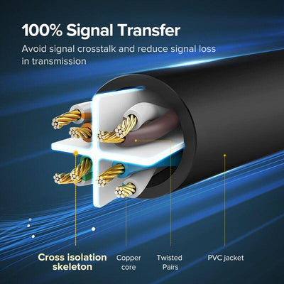 Premium Cat 6 Ethernet Cable - 1000Mbps Networking Solution
