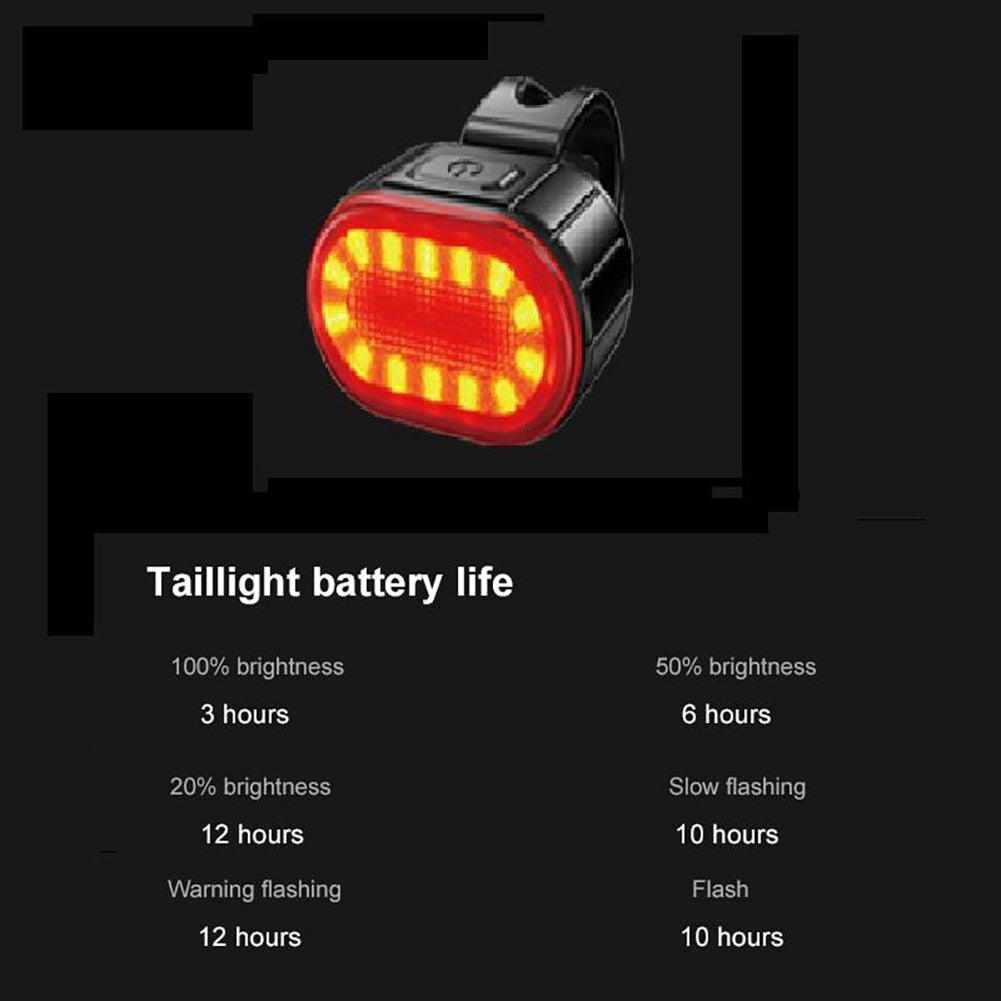 Luces LED recargables por USB para bicicletas - Conjunto de seguridad delantero y trasero