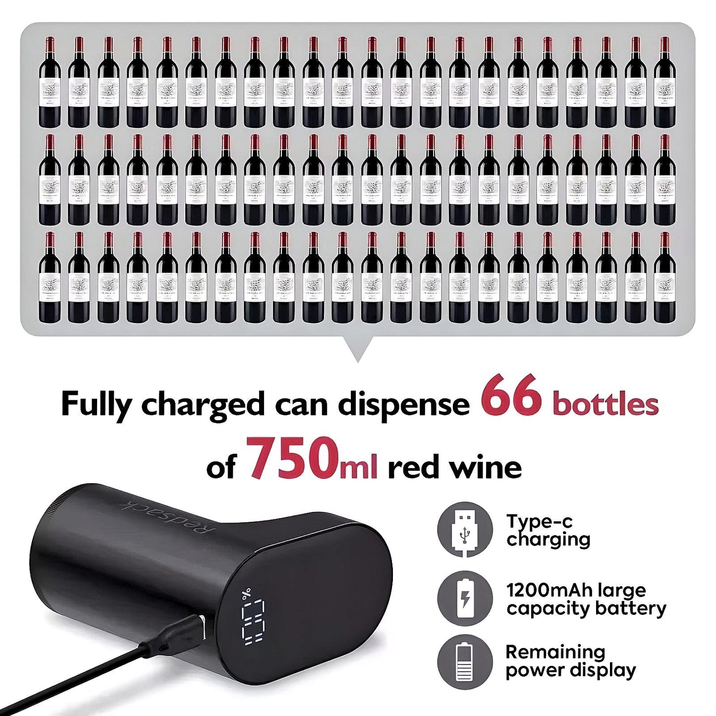 PurePour Electric Wine Dispenser
