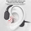 Premium Bone Conduction Bluetooth Headphones