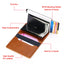 Porte-cartes en cuir pour homme premium avec protection RFID