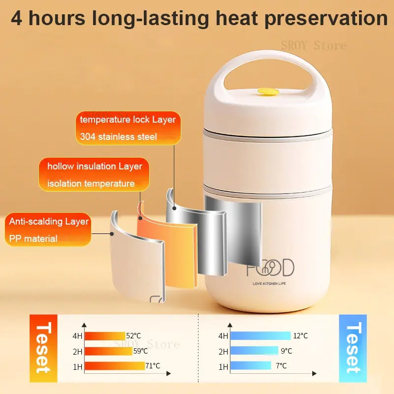 Premium Stainless Steel Vacuum Thermal Lunch Box