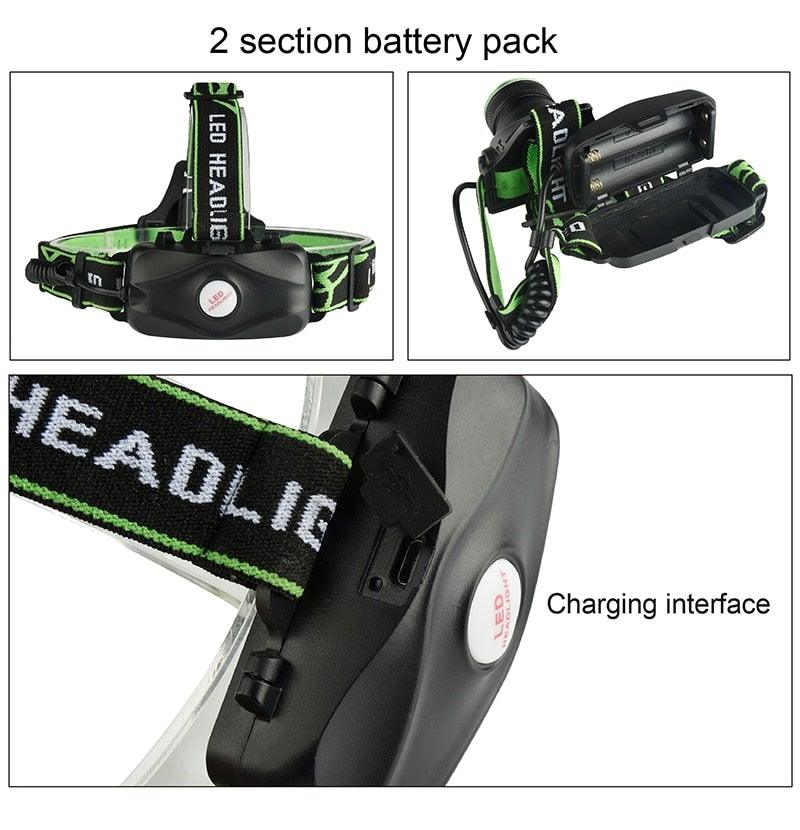 Lampe frontale LED rechargeable 10000LM avec zoom ajustable