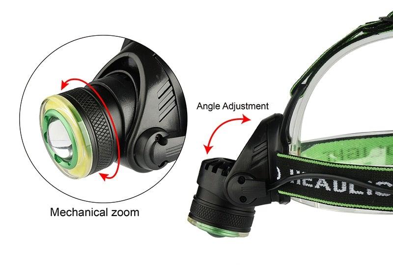 Lampe frontale LED rechargeable 10000LM avec zoom ajustable