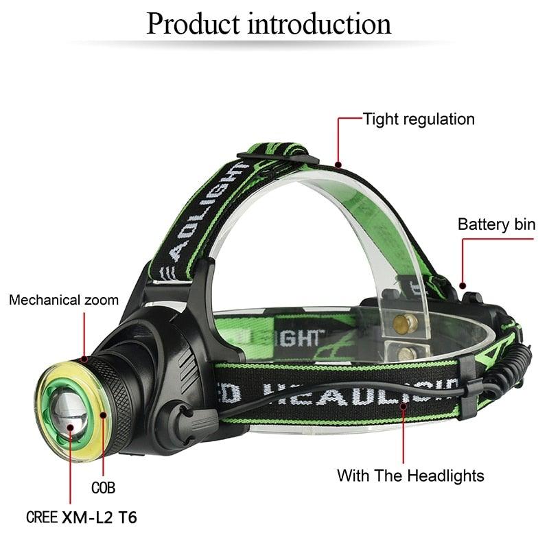 Lampe frontale LED rechargeable 10000LM avec zoom ajustable