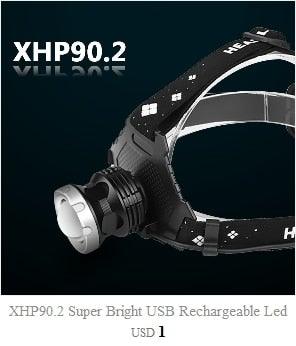 Rechargeable Adjustable Headlamp with Zoom and Waterproof Features