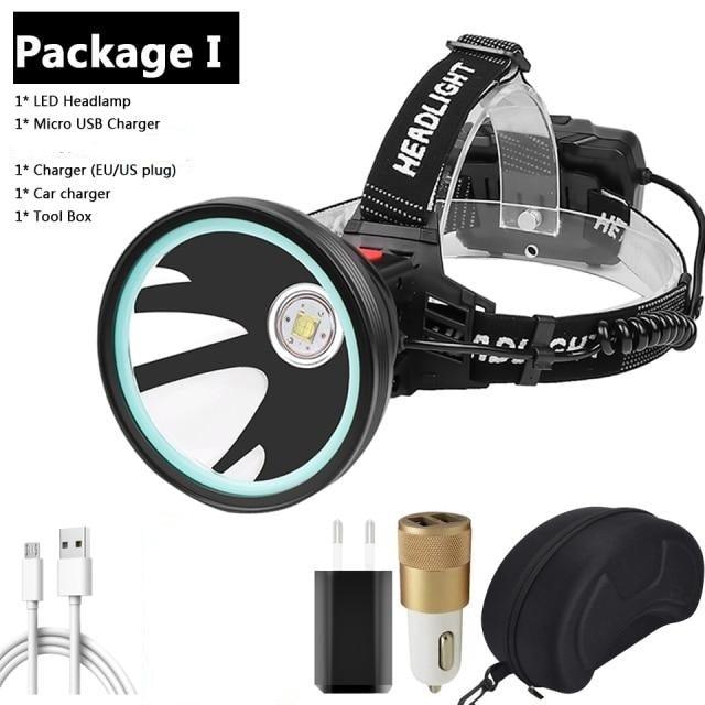 Rechargeable Adjustable Headlamp with Zoom and Waterproof Features