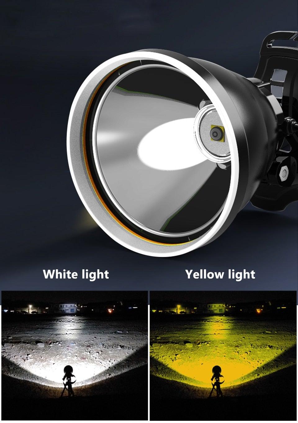 Rechargeable Adjustable Headlamp with Zoom and Waterproof Features