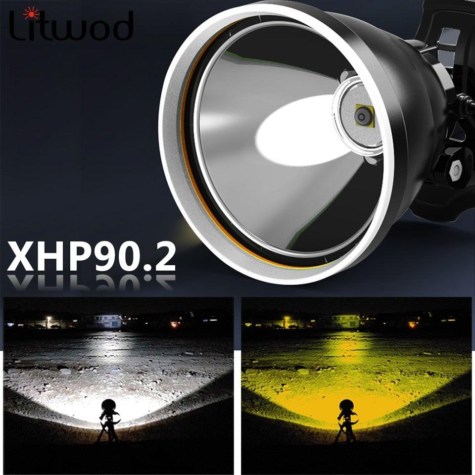 Rechargeable Adjustable Headlamp with Zoom and Waterproof Features