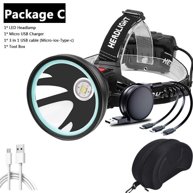 Rechargeable Adjustable Headlamp with Zoom and Waterproof Features