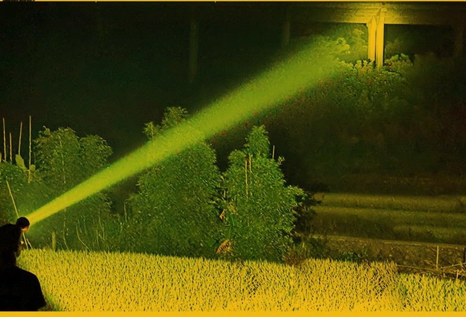 Rechargeable Adjustable Headlamp with Zoom and Waterproof Features
