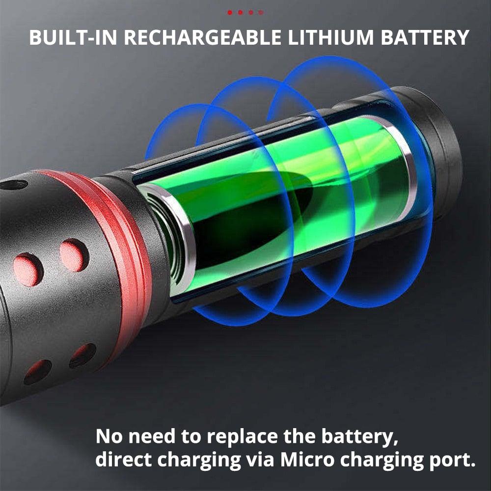 Lampe de poche LED rechargeable avec zoom réglable