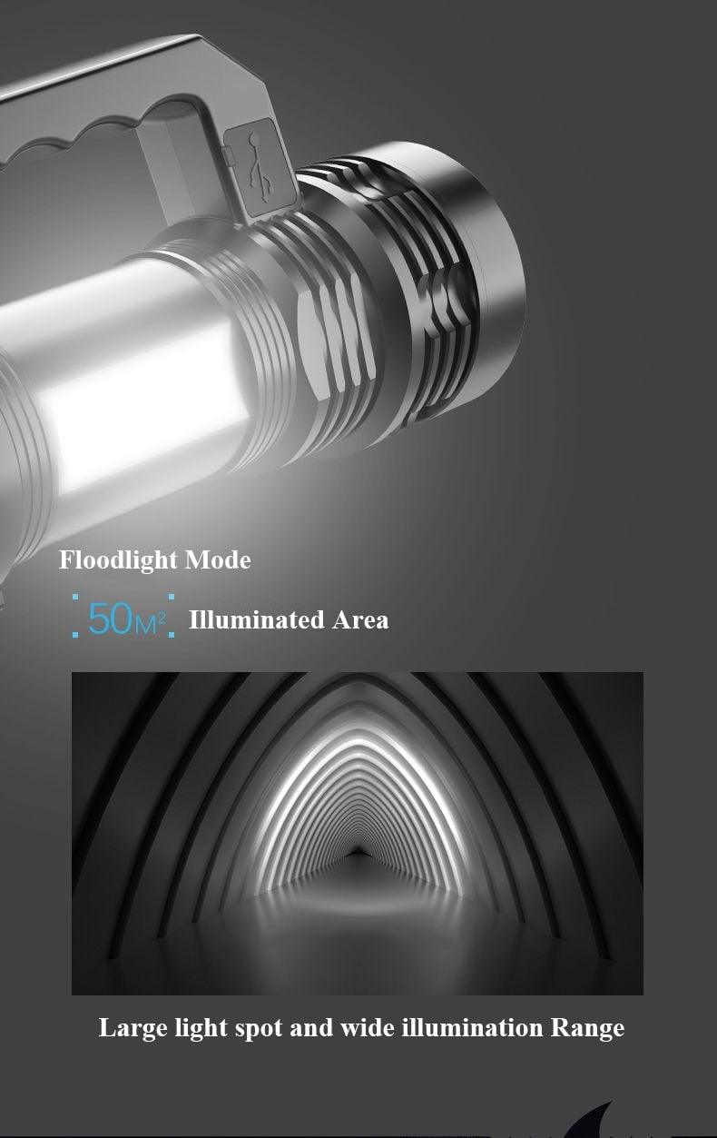 Rechargeable Waterproof Handheld Flashlight with 3 Modes