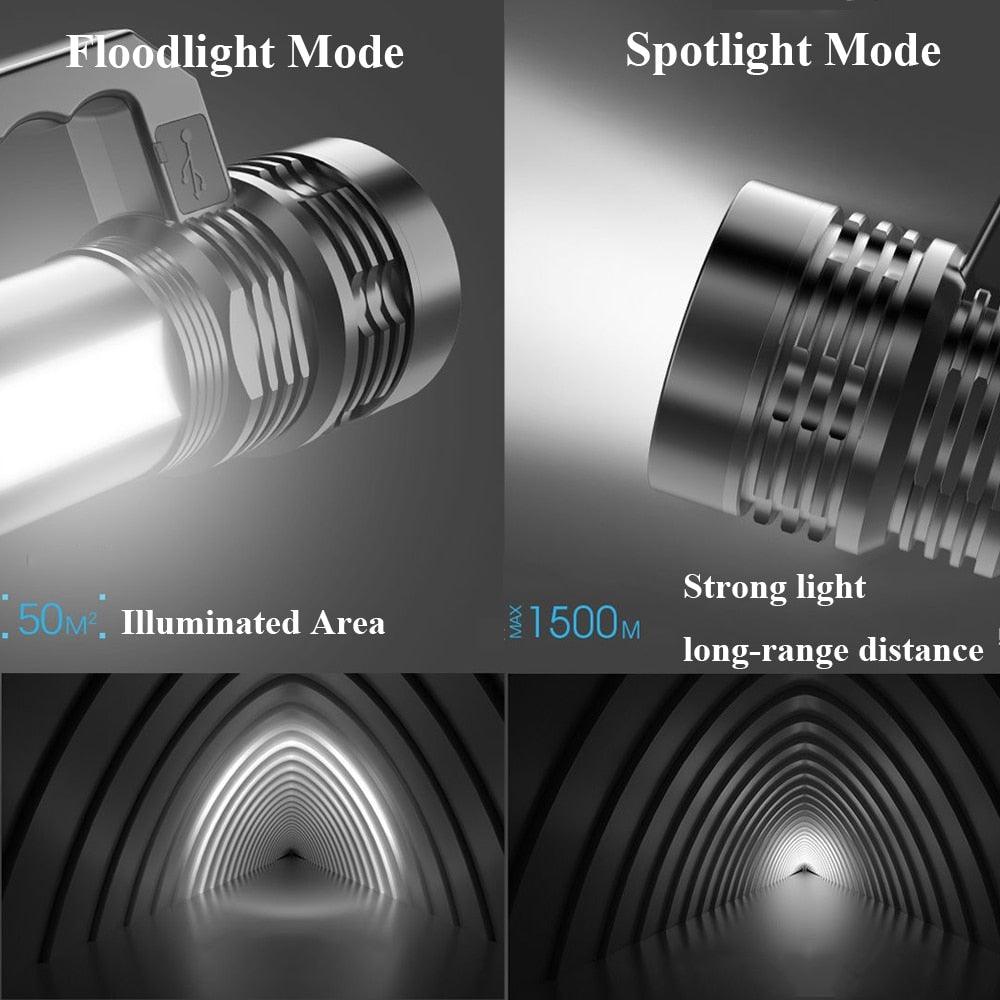 Rechargeable Waterproof Handheld Flashlight with 3 Modes