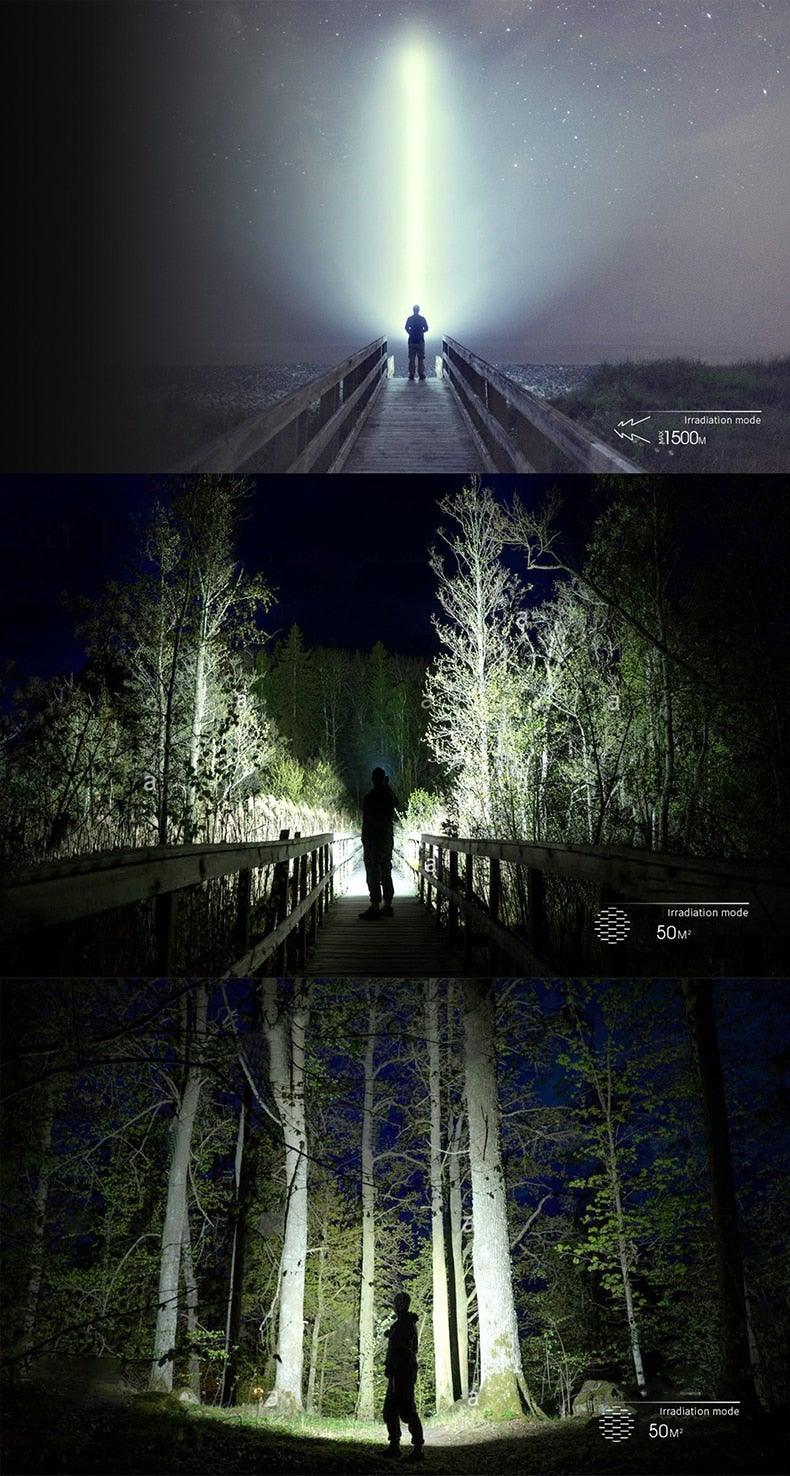 Rechargeable Waterproof Handheld Flashlight with 3 Modes