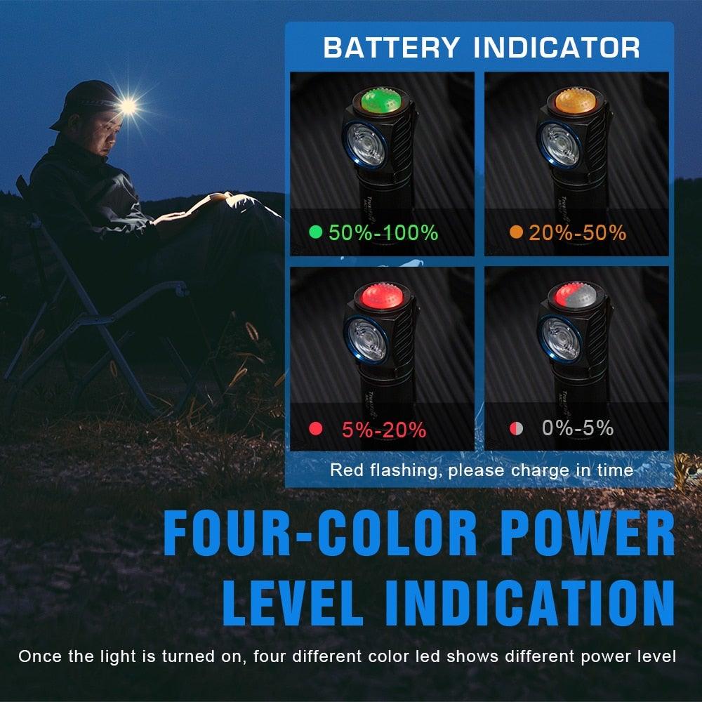Linterna LED recargable de alto lumen - Magnética y resistente al agua