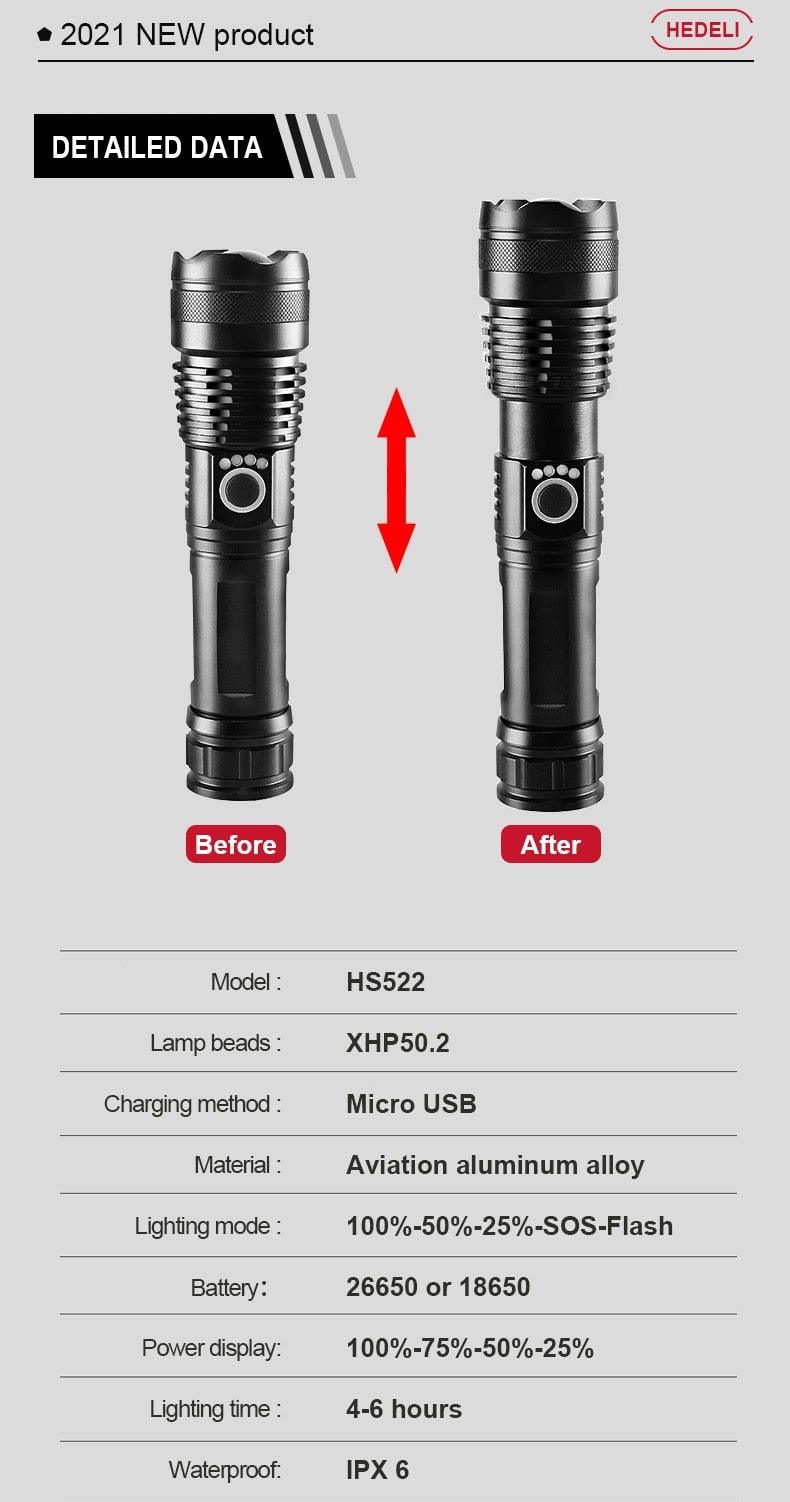 Linterna táctica recargable de alto lumen - Impermeable y con zoom