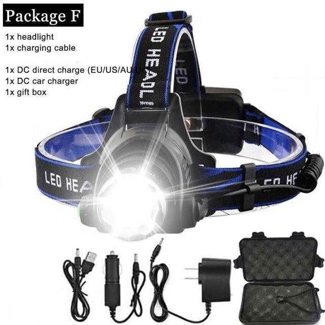 Linterna Frontal LED Recargable Ultra Brillante para Aventuras al Aire Libre