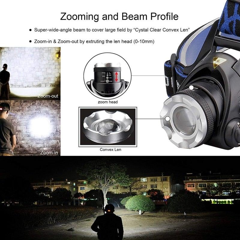 Linterna Frontal LED Recargable Ultra Brillante para Aventuras al Aire Libre