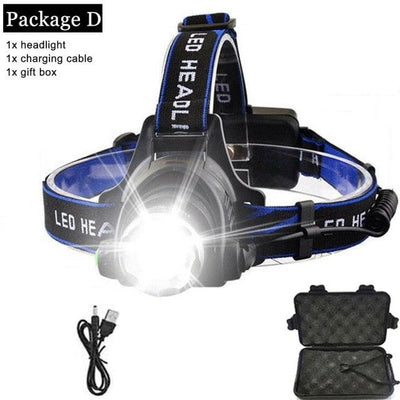 Rechargeable Ultra-Bright LED Headlamp for Outdoor Adventures