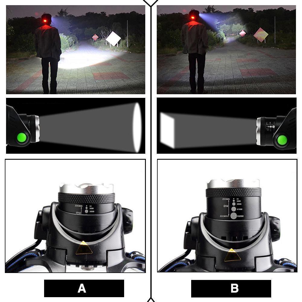 Linterna Frontal LED Recargable Ultra Brillante para Aventuras al Aire Libre