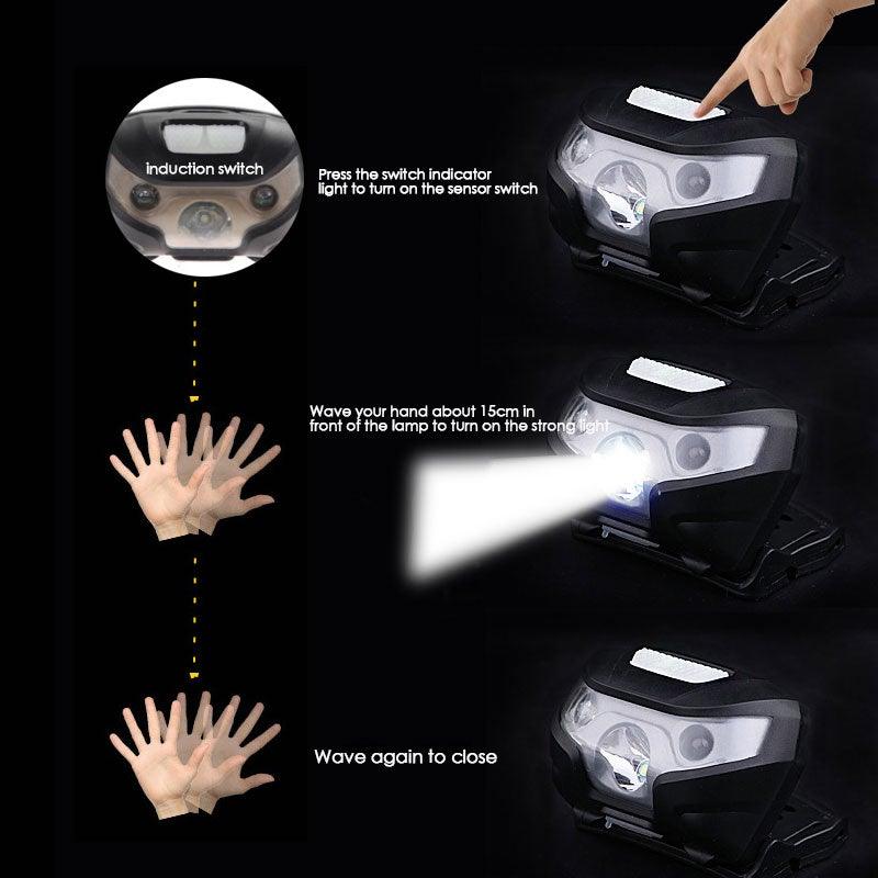 Lampe frontale LED rechargeable - Étanche et capteur de mouvement