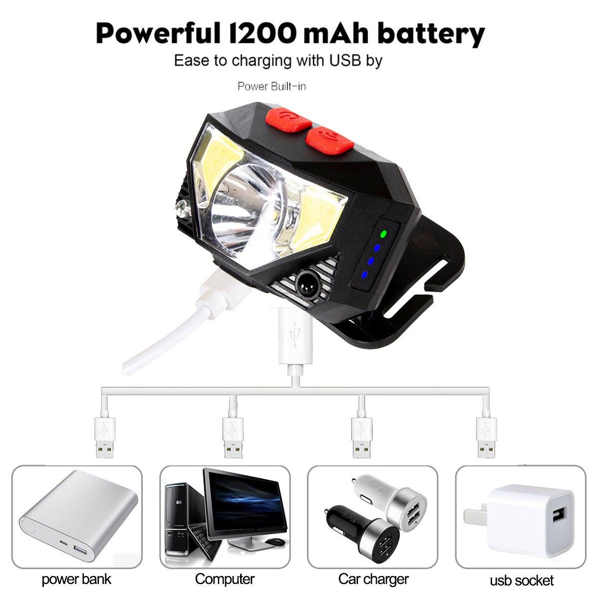Lampe frontale LED rechargeable - Étanche et capteur de mouvement