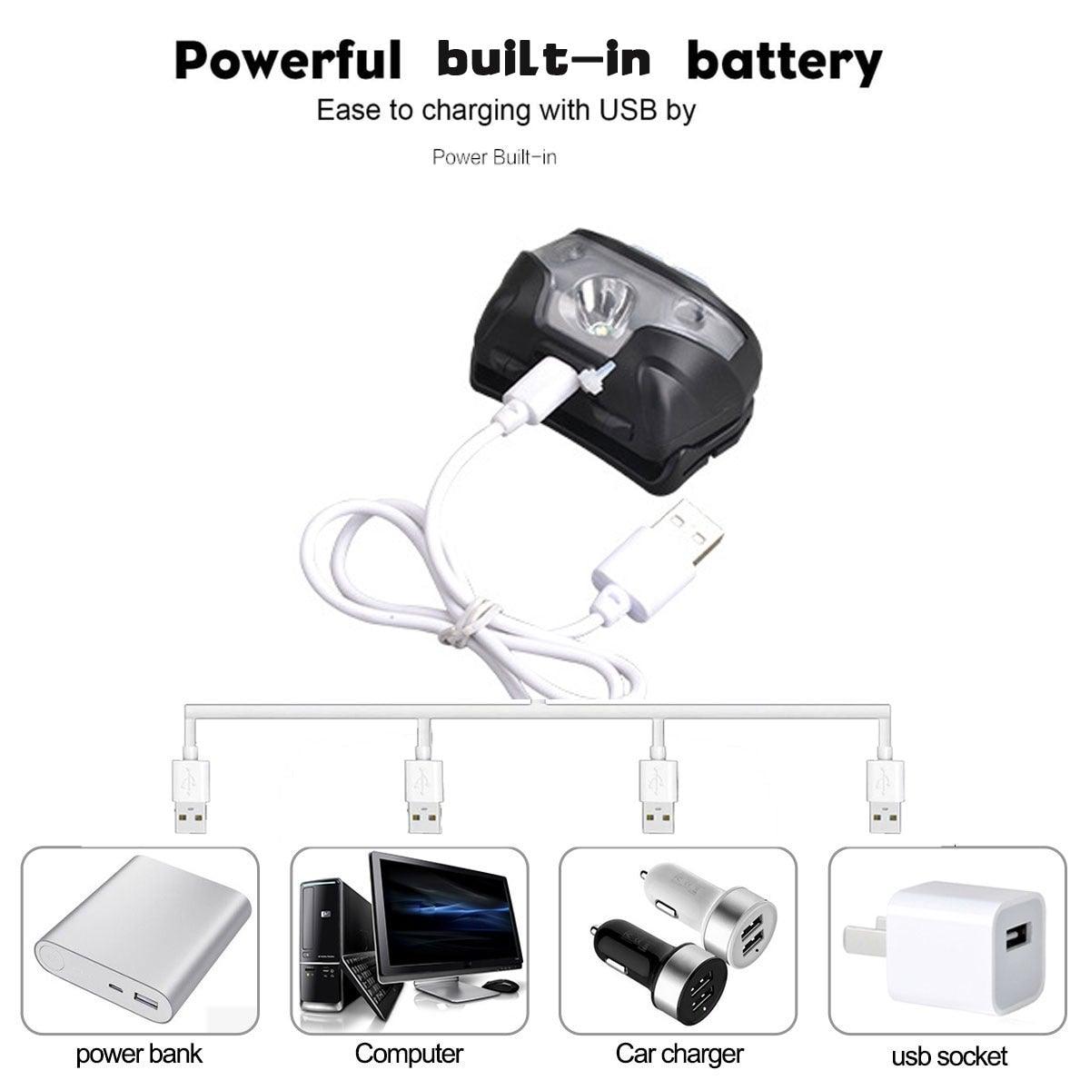 Lampe frontale LED rechargeable - Étanche et capteur de mouvement