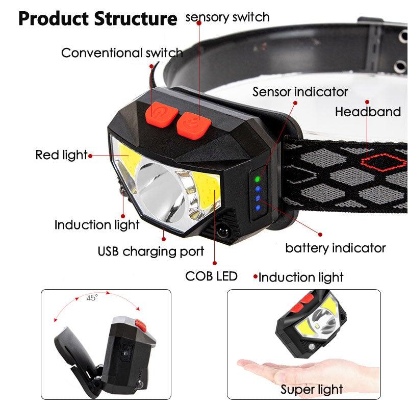 Lampe frontale LED rechargeable - Étanche et capteur de mouvement