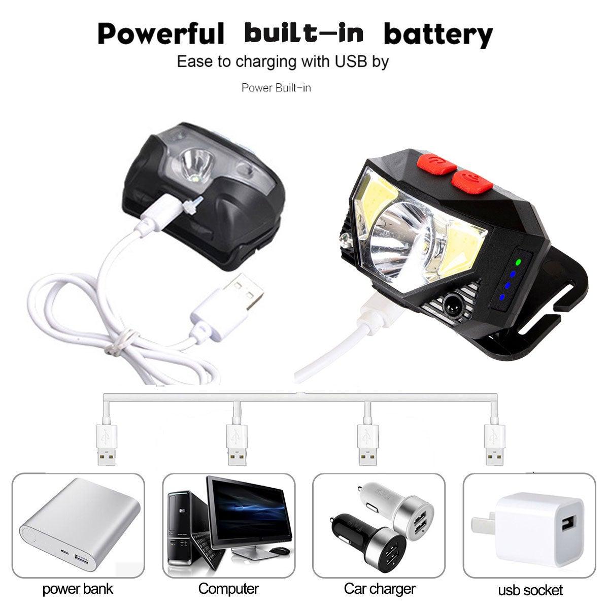 Lampe frontale LED rechargeable - Étanche et capteur de mouvement