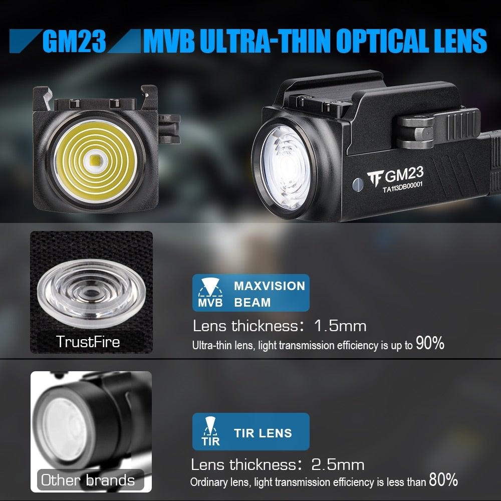 Rechargeable Waterproof Spotlight Flashlight - High Lumen Tactical Light