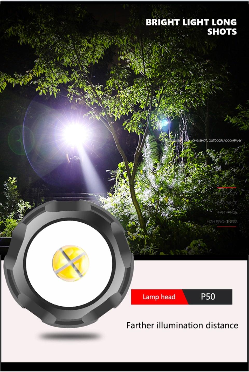 Lampe de Poche Tactique Rechargeable Premium - Haute Luminosité et Étanche