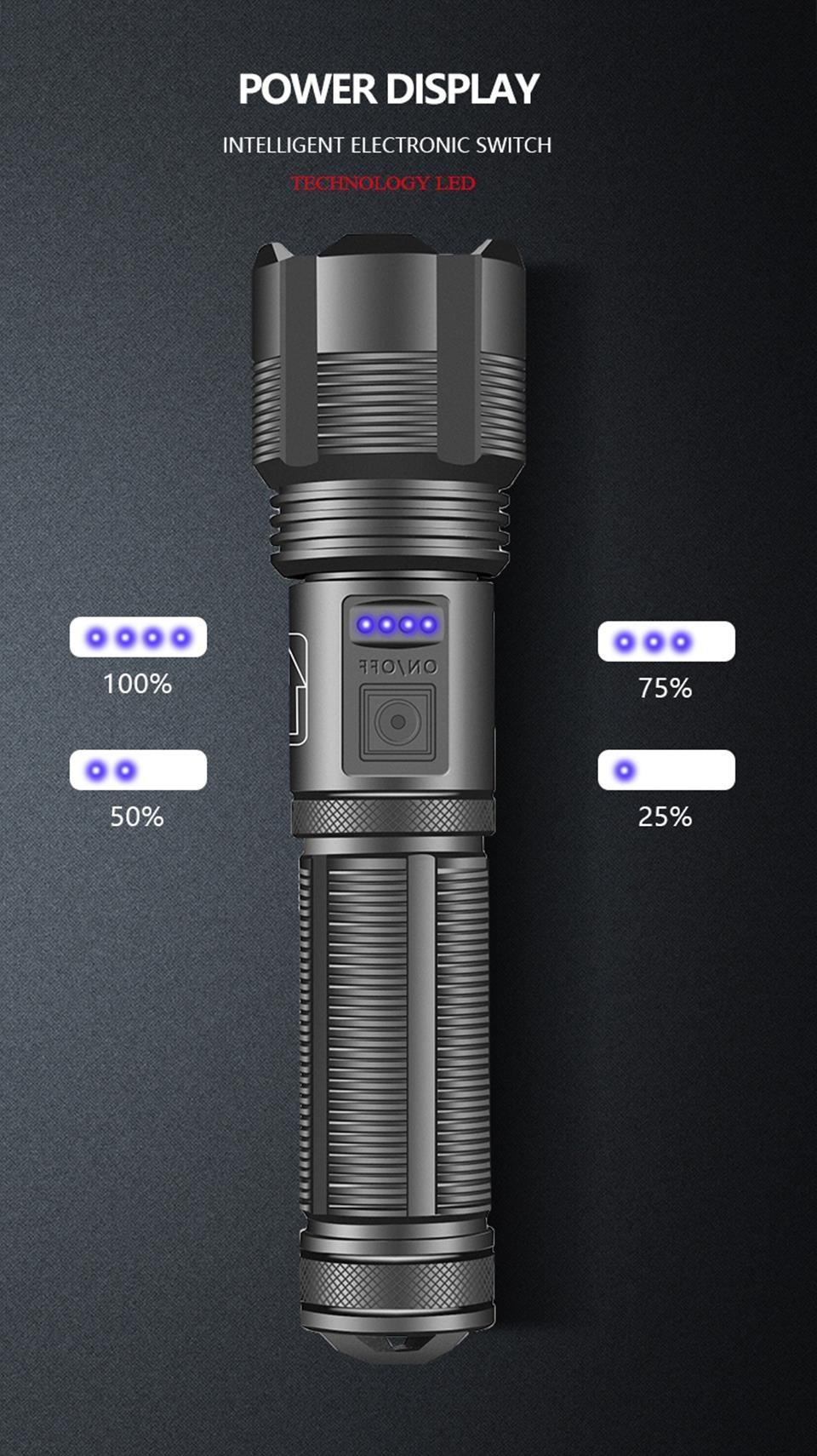 Lampe de Poche Tactique Rechargeable Premium - Haute Luminosité et Étanche