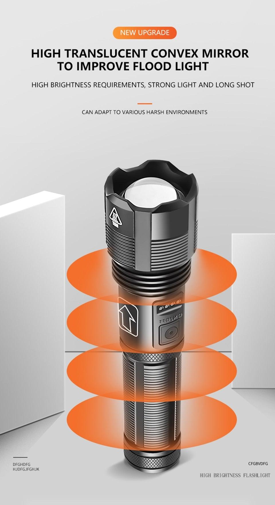 Lampe de Poche Tactique Rechargeable Premium - Haute Luminosité et Étanche