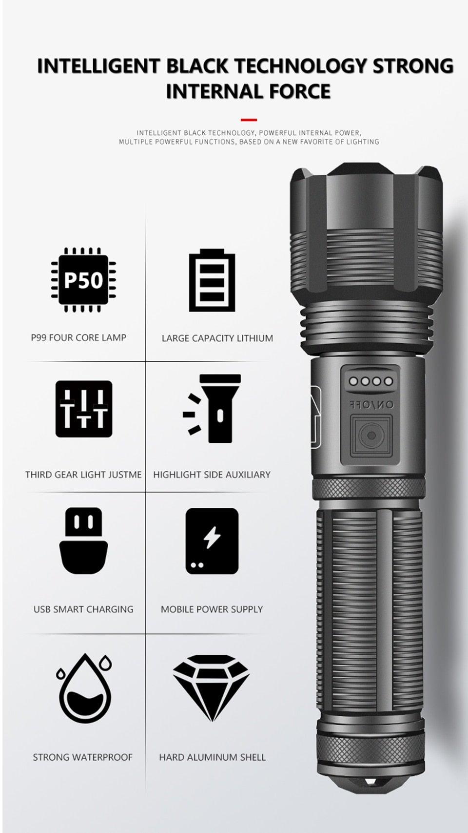 Lampe de Poche Tactique Rechargeable Premium - Haute Luminosité et Étanche
